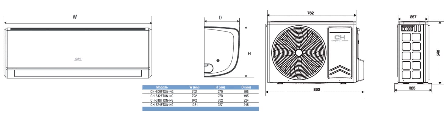 Габаритный чертеж Cooper&Hunter