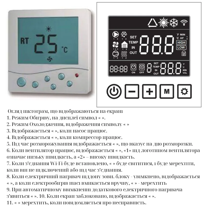 Проводной пульт и РК-дисплей внутреннего блока сплит-системы IDEA Pro ISW-SF2-DRN/SPM, фото - 4