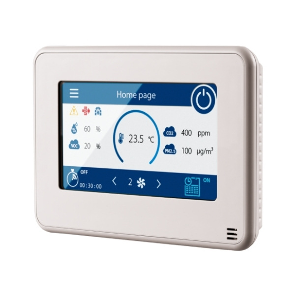 Управление и контроль Управление и контроль