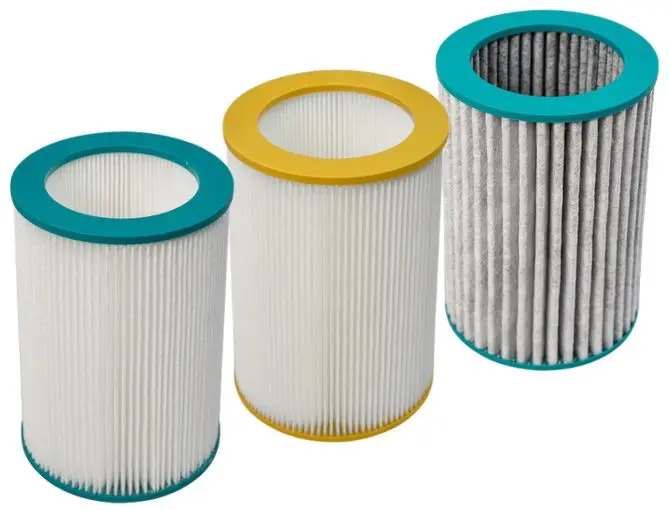 Фильтры трех видов для вентустановки Meltem M-WRG-II E-FC