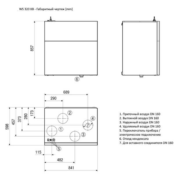 Габариты вентиляционной установки