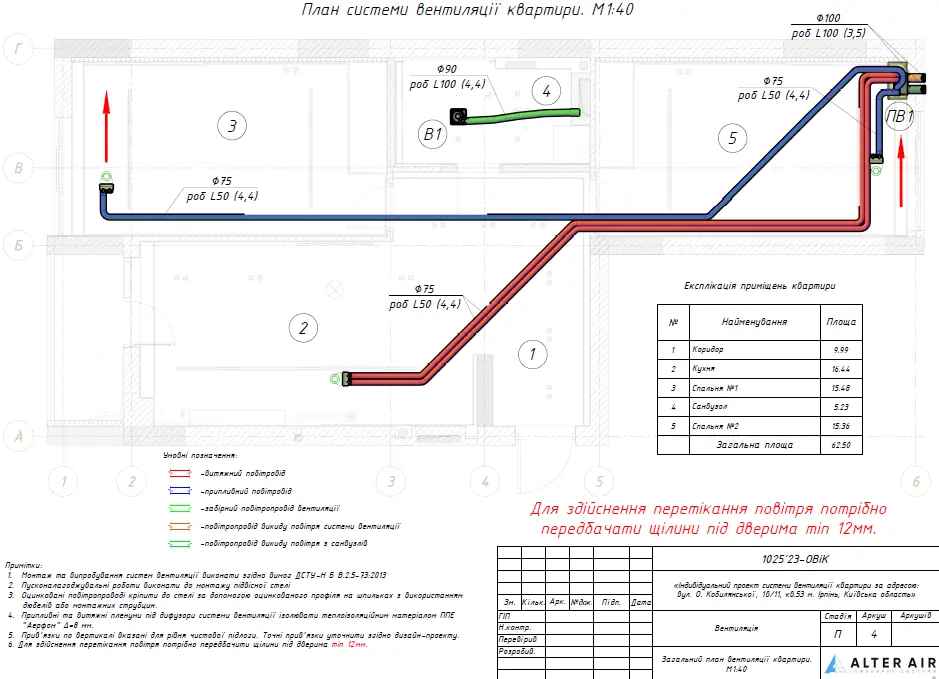 Схема вентиляційної системи 