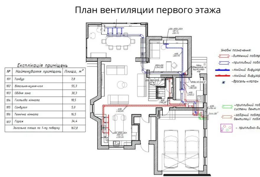Креслення системи вентиляції на першому поверсі
