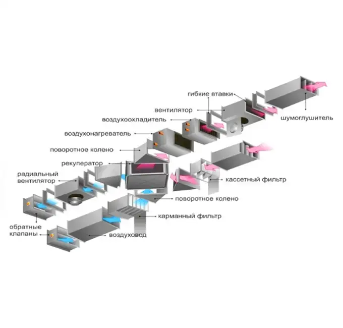 Конструкция вытяжки
