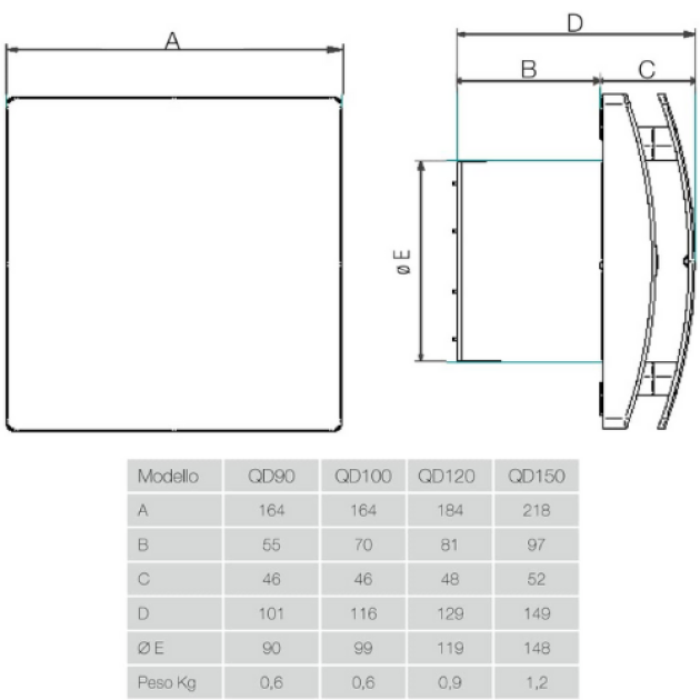Габаритна схема осьового витяжного вентилятора Aerauliqa QD 100 T BB, фото - 4