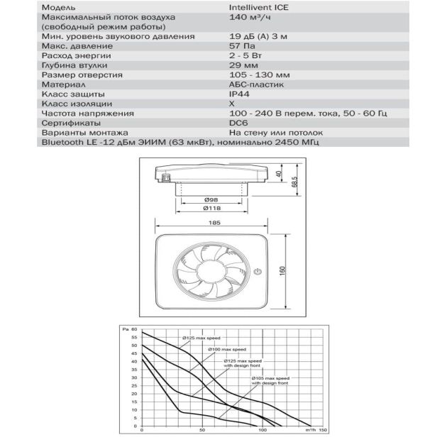 Технічні характеристики Intellivent ICE, фото - 8