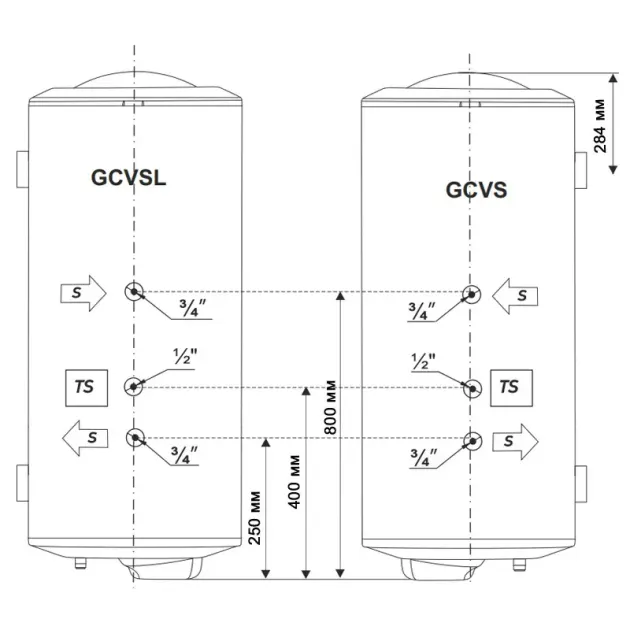 Бойлер Tesy MaxEau Ceramic - схема, фото - 4