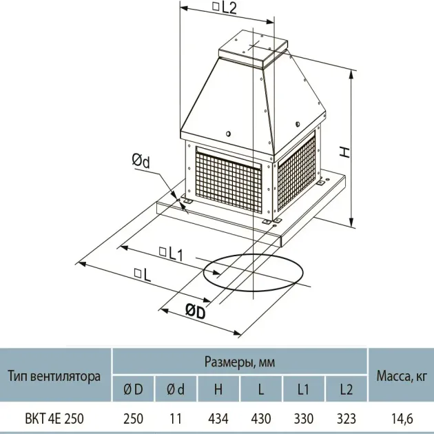 Вентилятор Вентс ВКТ 4Е 250  - схема, фото - 2