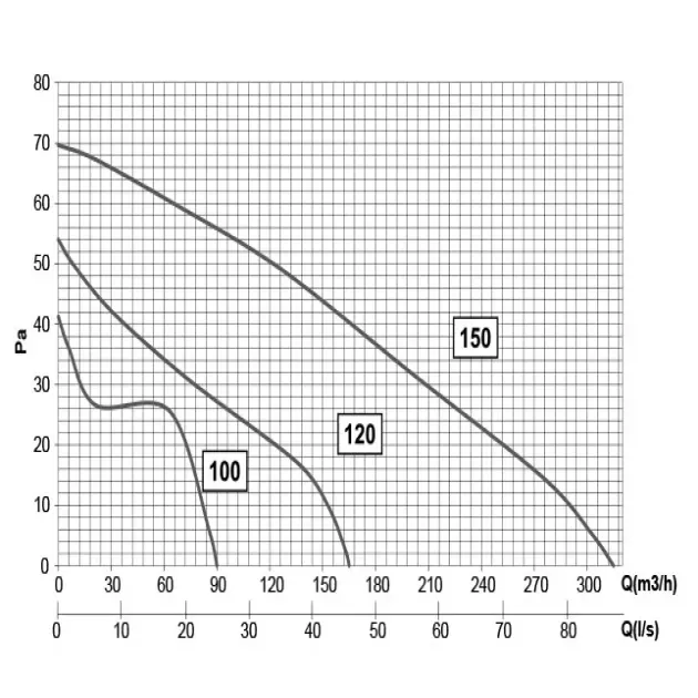 Elegance 100 CMT Comfortimer Black схема, фото - 5