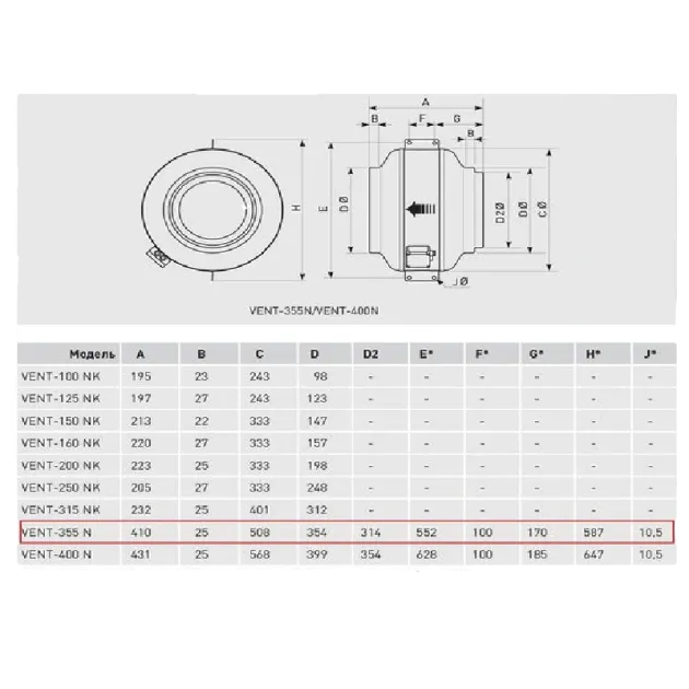 Soler&Palau VENT-355 N параметри, фото - 3