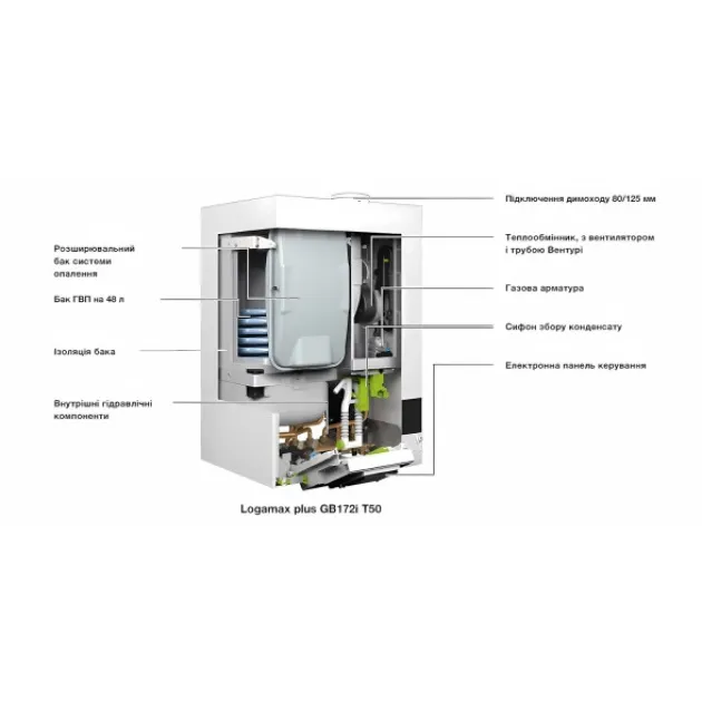 GB172i-24 T50 H, фото - 2