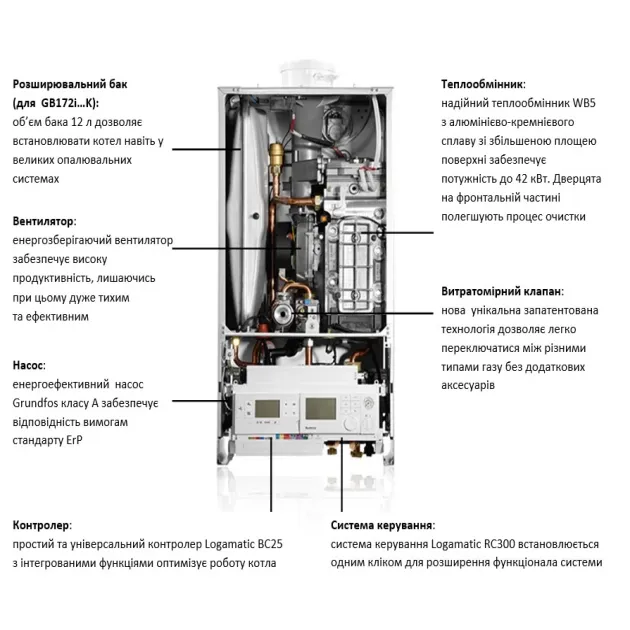 Buderus Logamax plus (black) схема, фото - 4
