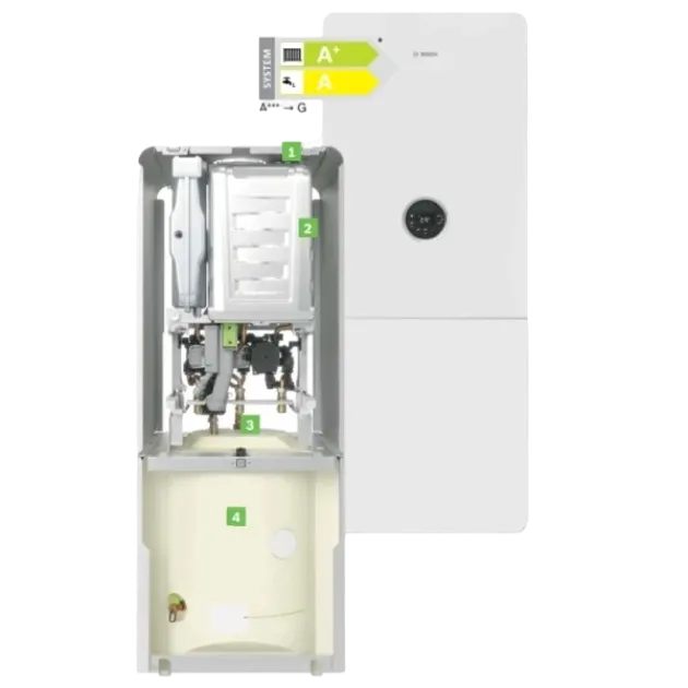 Будова енергоефективного газового котла Bosch Condens GC5300iWM 24/120 V2, фото - 2