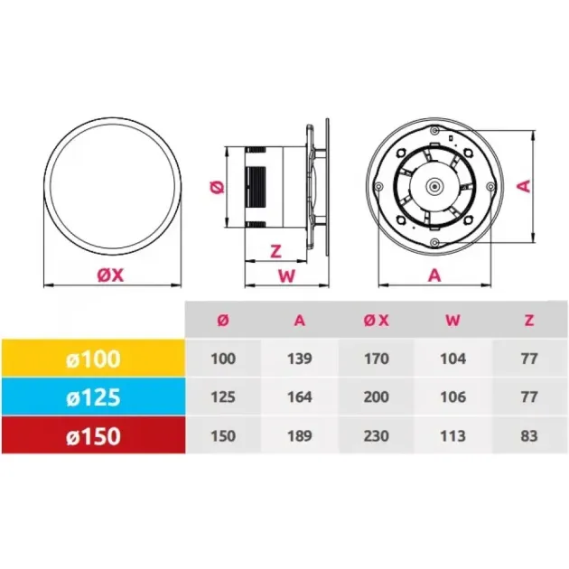 Awenta Trox WXT - схема, фото - 3