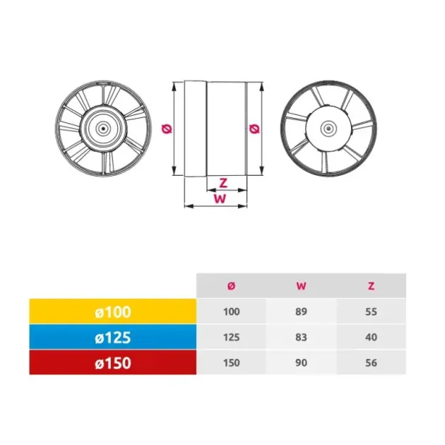 Габариты канального вентилятора Awenta WKA, фото - 3