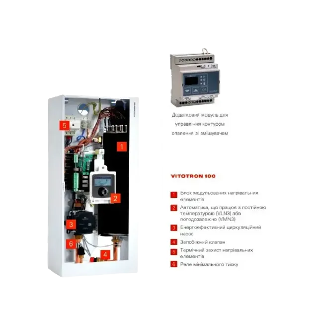 Viessmann Vitotron 100 VMN3 12/24 кВт дополнительный модуль управления контурами отопления, фото - 4