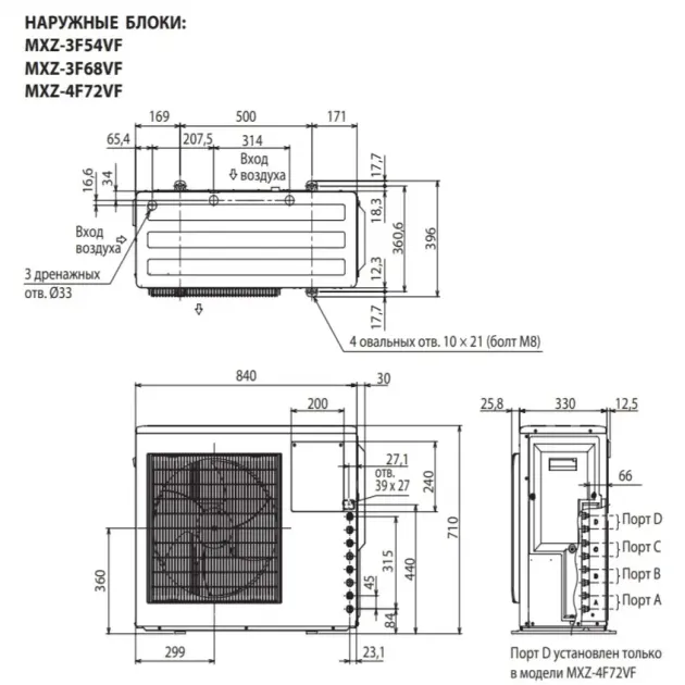 Mitsubishi Electric MXZ-3F68VF - схема, фото - 3