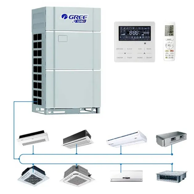 Gree GMV-280WM/G-X для підключення до 16 внутрішніх блоків, фото - 2