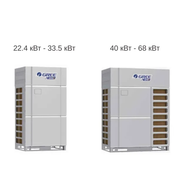 Характеристика Gree GMV-560WM/G-X, фото - 2