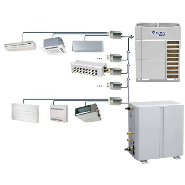 Gree GMV-VQ560WM/C-X - підключення функціональних елементів, фото - 3