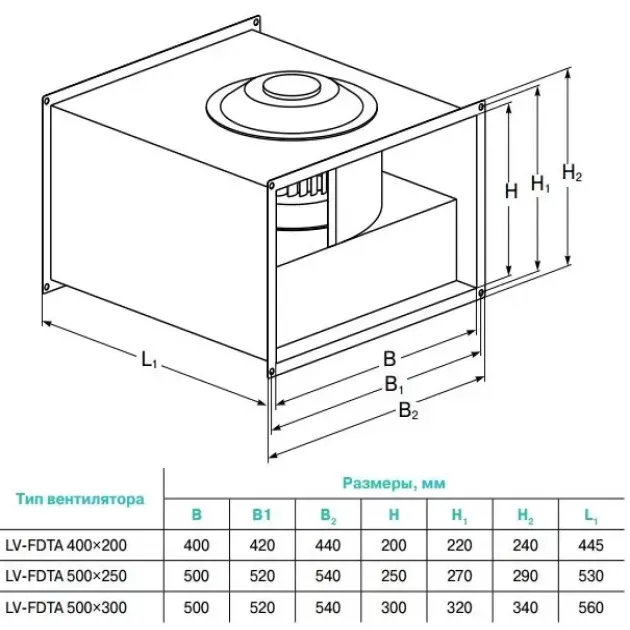 Габаритне креслення канального вентилятора Lessar LV-FDTA 400x200. LV-FDTA 500x250. LV-FDTA 500x300, фото - 3