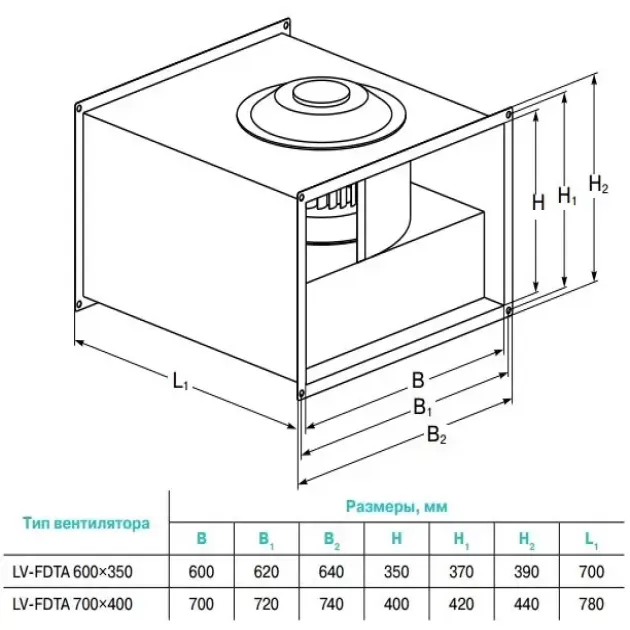 Габаритне креслення канального вентилятора Lessar LV-FDTA 600x350, LV-FDTA 700x400, фото - 5