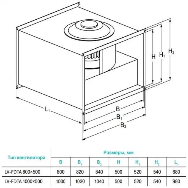 Габаритне креслення канального вентилятора Lessar LV-FDTA 800x500, LV-FDTA 100x500, фото - 9