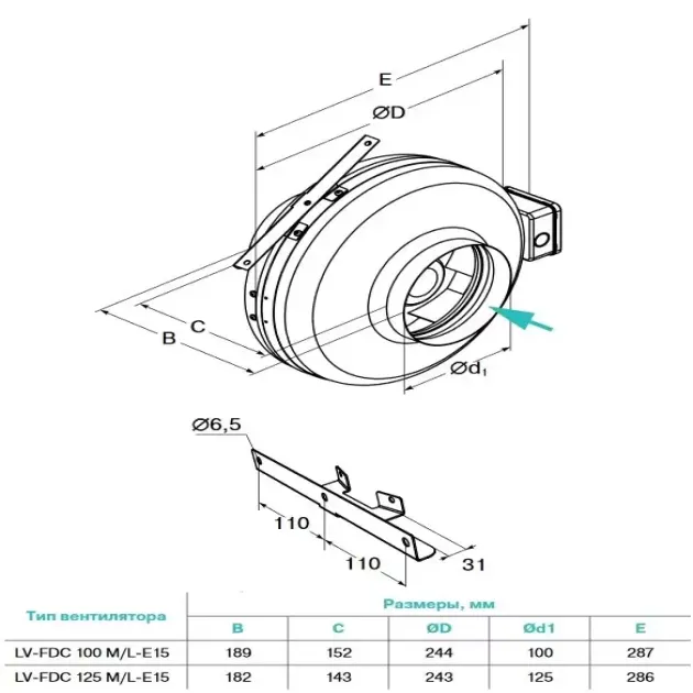 Габаритный чертёж канального вентилятора Lessar LV-FDC 100 и Lessar LV-FDC 125, фото - 3