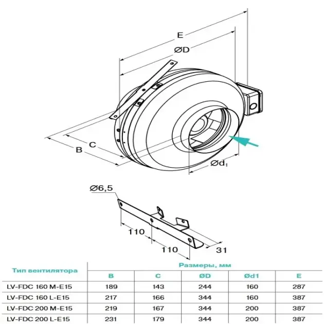 Габаритный чертёж канального вентилятора Lessar LV-FDC 160 и Lessar LV-FDC 200, фото - 5
