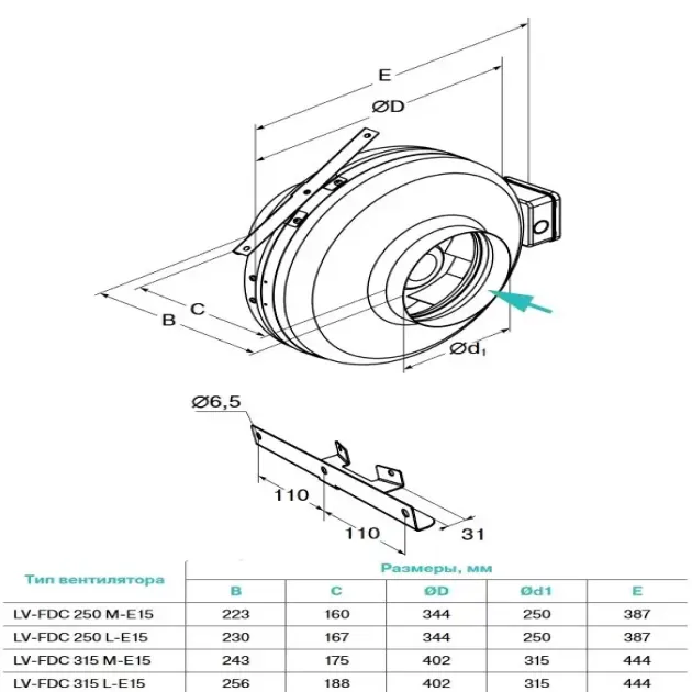 Габаритный чертёж канального вентилятора Lessar LV-FDC 250 и Lessar LV-FDC 315, фото - 7