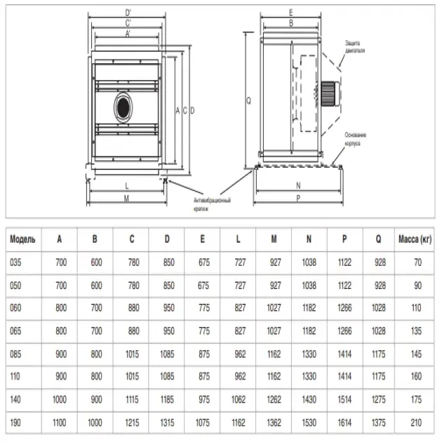 Soler&Palau ILHT - канальный вентилятор для дымоудаления, фото - 3