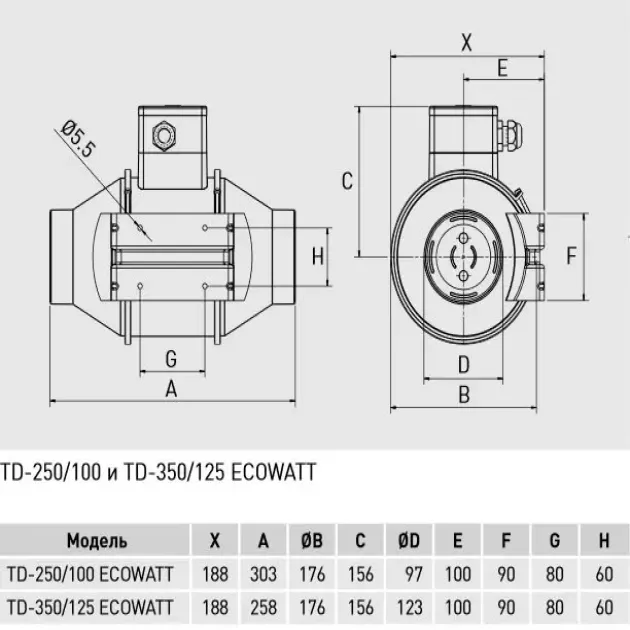 Розміри канальні вентилятори Soler&amp;Palau TD-350/125 ECOWATT, фото - 4