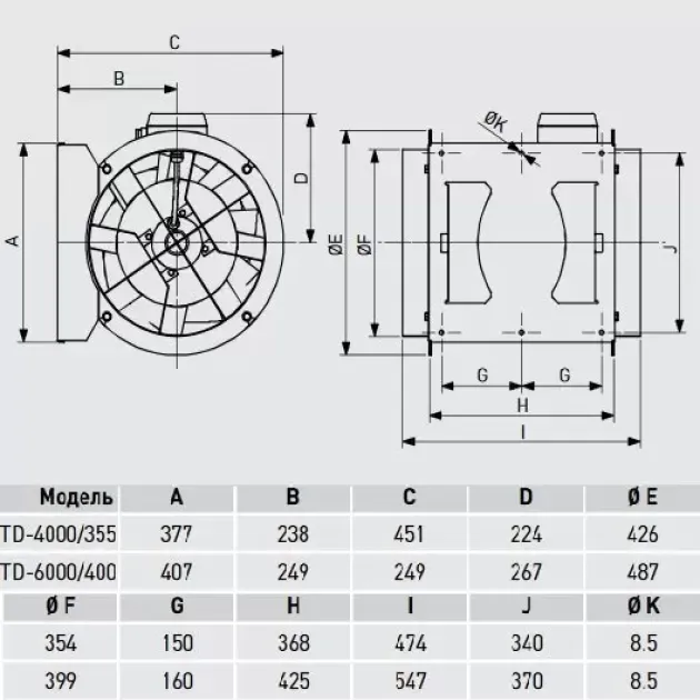Размеры вентилятора Soler&Palau TD-6000/400 TRIF, фото - 4