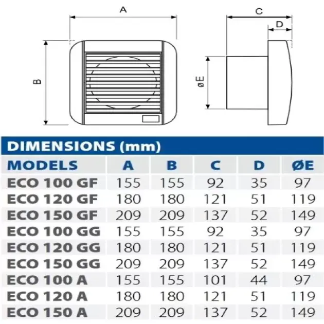 Габаритный чертеж вентилятора Elicent Eco-line 120 GF T, фото - 4