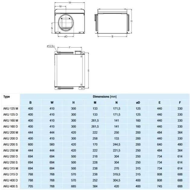 Габаритне креслення канального вентилятора Salda AKU, фото - 7