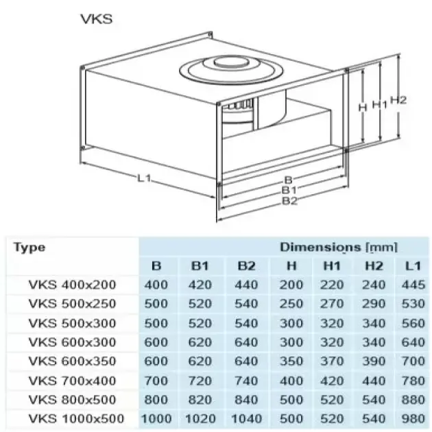 Габаритне креслення канального вентилятора Salda VKS, фото - 3