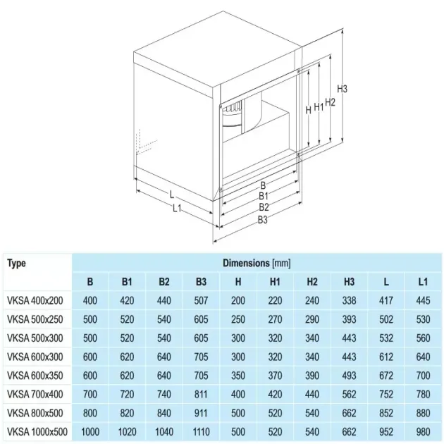 Габаритный чертеж канального вентилятора Salda VKSA, фото - 3
