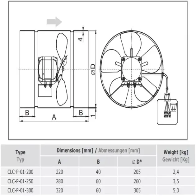 Габаритный чертёж канального вентилятора 2VV CLC-P, фото - 3