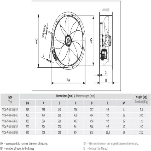 Габаритный чертёж канального вентилятора 2VV VKN-P, фото - 4