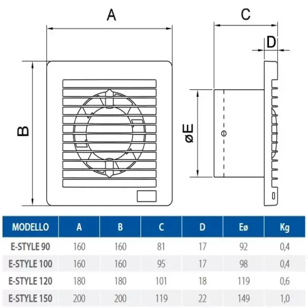 Габаритный чертёж вентилятора Elicent E-STYLE 150 PRO MHT, фото - 4