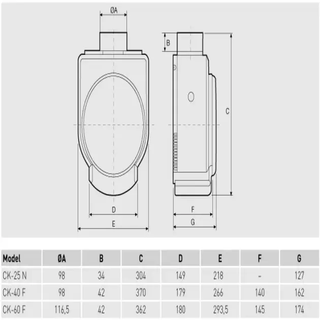 Габаритне креслення кухонного вентилятори Soler&amp;Palau CK-40 F, фото - 3