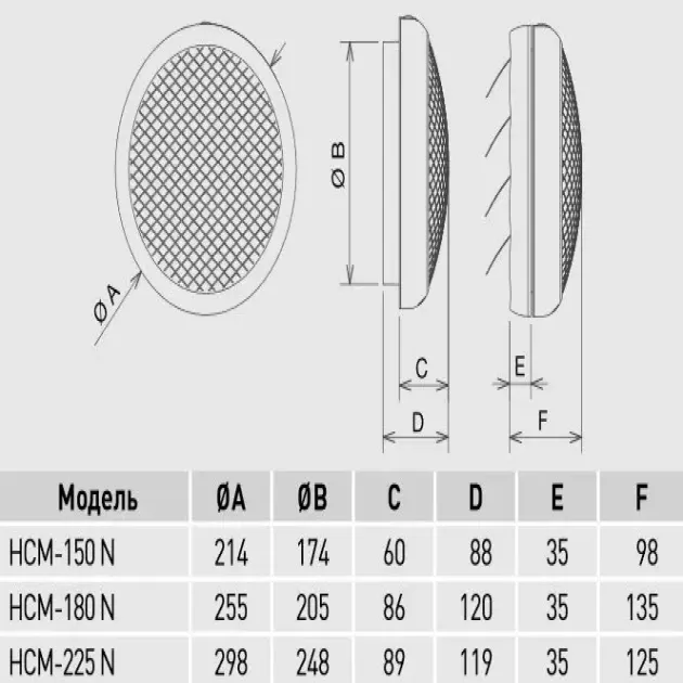 Габаритный чертеж вентилятора Soler&Palau HCM-180 N, фото - 4