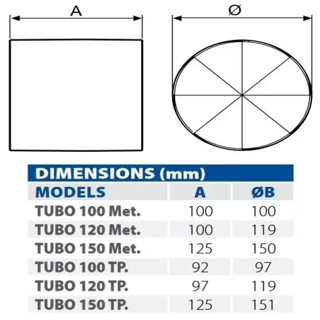 Размеры вентилятора Elicent TUBO 150 TP, фото - 3