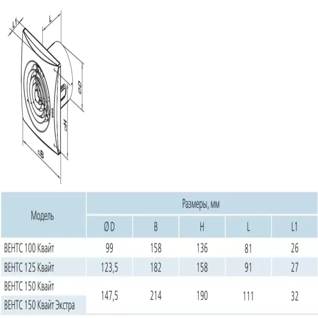 Розміри вентилятора Вентс 100 Квайт ТН алюм, фото - 4