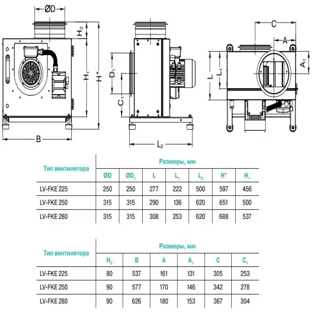 Габаритне креслення кухонного вентилятора Lessar LV-FKE 280/4/3, фото - 3