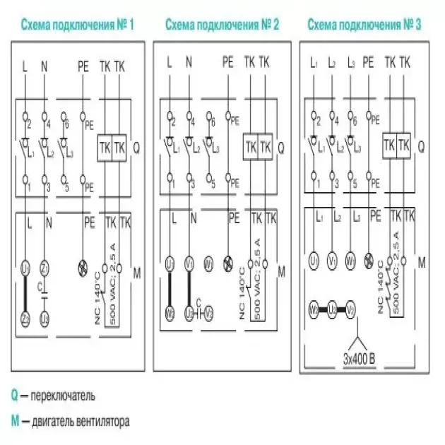 Варіанти підключення вентиляторів Lessar LV-FKE 315/4/3, фото - 4
