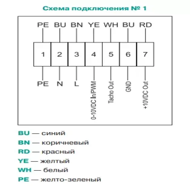 Схема підключення Lessar LV-FDCS ECO 125, фото - 4