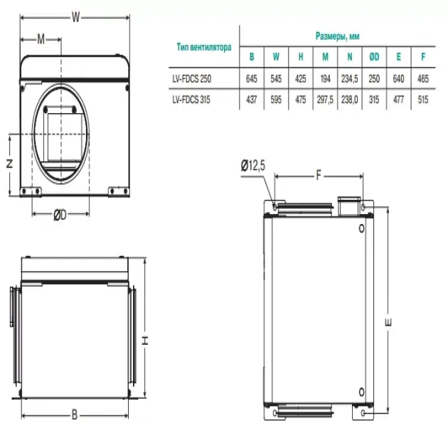 Габаритне креслення вентилятора LESSAR LV-FDCS 315 ECO, фото - 3