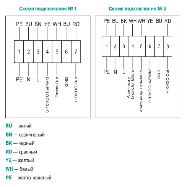 Схема підключення LESSAR LV-FDCS 315 ECO, фото - 4