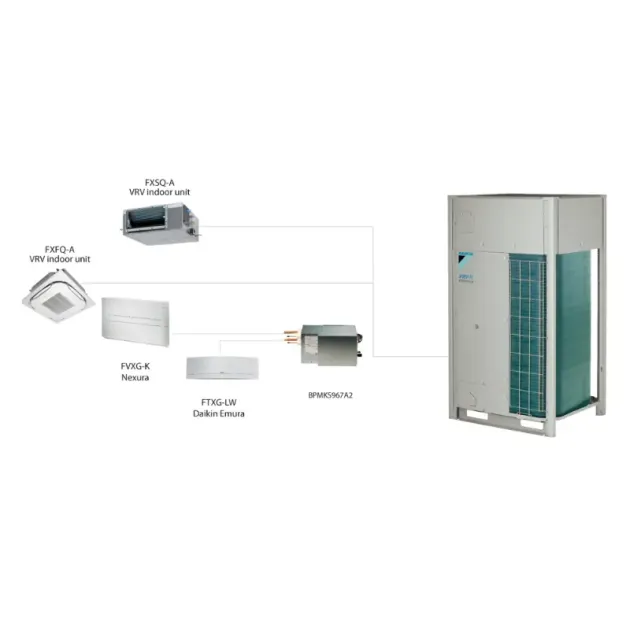 Daikin RXYQ-T підключення внутрішніх блоків, фото - 2